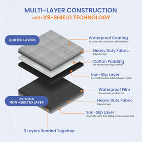 SUV Cargo Liner for Fold Down Seats